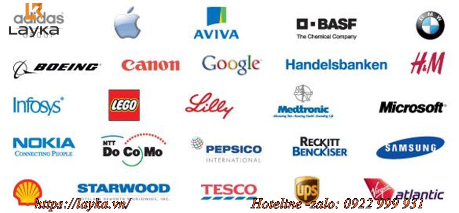 Các phong cách đặt tên thương hiệu phổ biến