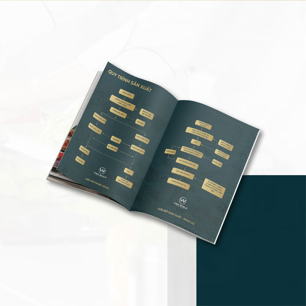 thiết kế profile công ty thực phẩm vina world