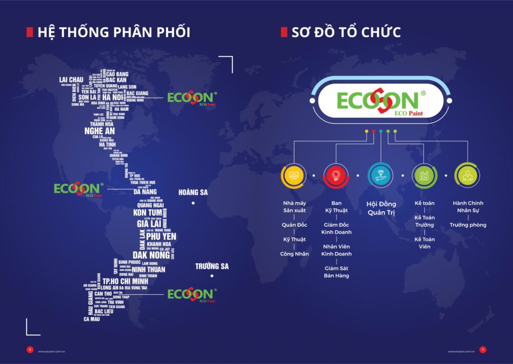 Top 16+ Mẫu Thiết Kế Hồ Sơ Năng Lực Công Ty Sơn Mẫu Thiết Kế Profile Ngành Sơn Chuyên Nghiệp (14)