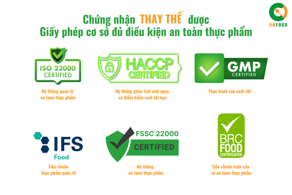 Pháp lý an toàn khi thiết kế hồ sơ năng lực công ty thực phẩm
